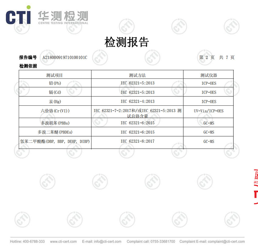 檢測報告