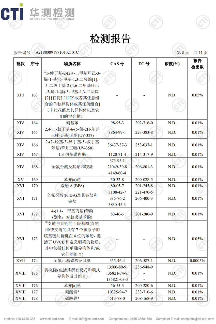 檢測(cè)報(bào)告