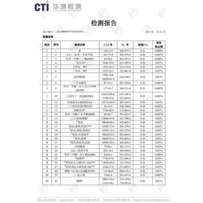 檢測報告