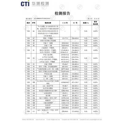 檢測報告